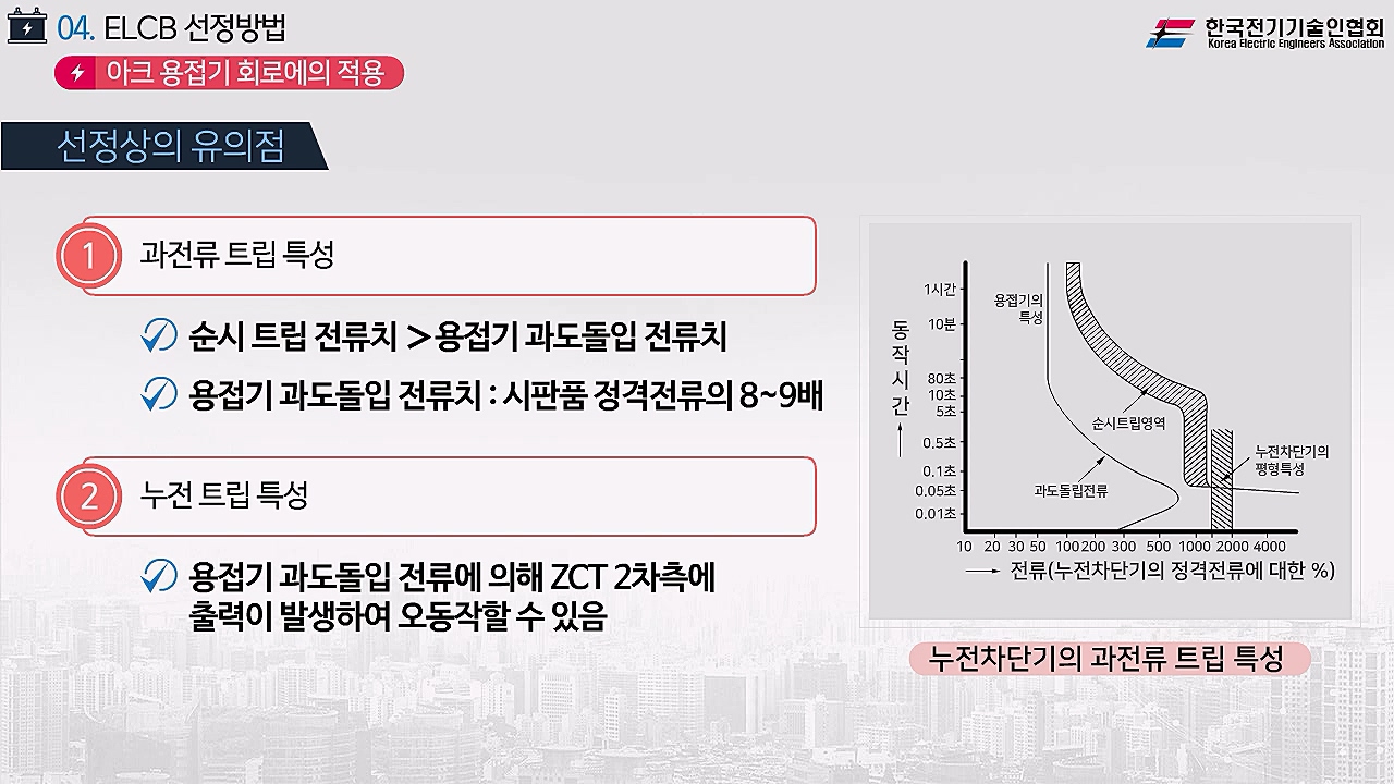 과정썸네일